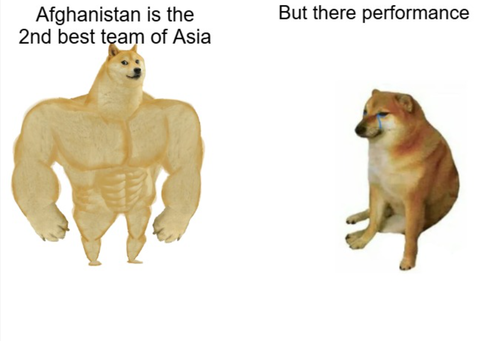 2nd best team Blank Meme Template