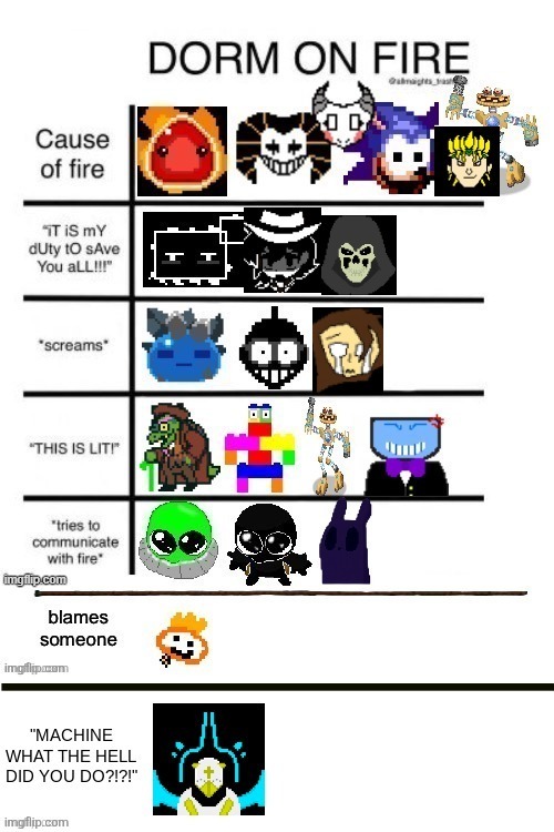 Chacters added: pixie, the executioner, TOAA | made w/ Imgflip meme maker