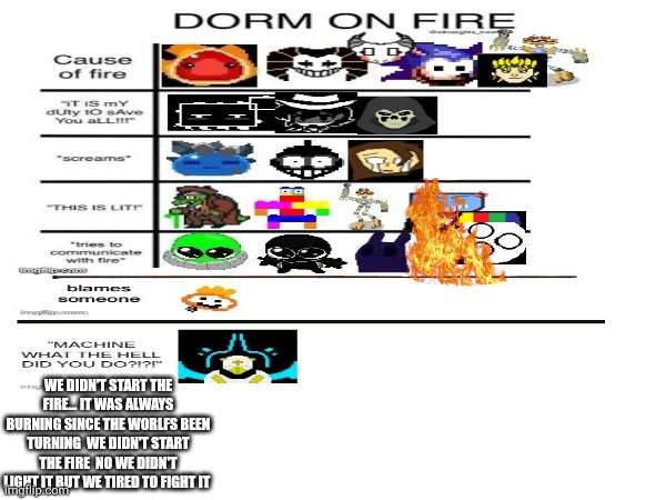 WE DIDN'T START THE FIRE... IT WAS ALWAYS BURNING SINCE THE WORLFS BEEN TURNING  WE DIDN'T START THE FIRE  NO WE DIDN'T LIGHT IT BUT WE TIRED TO FIGHT IT | made w/ Imgflip meme maker