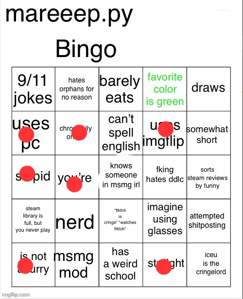 mareeep.py bingo | image tagged in mareeep py bingo | made w/ Imgflip meme maker