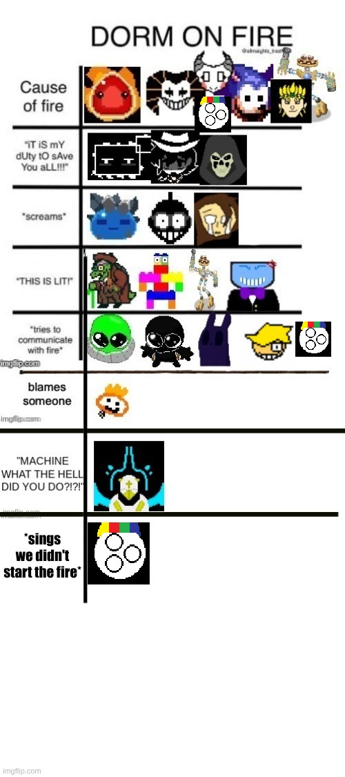 We didn't start the fire | *sings we didn't start the fire* | image tagged in blank white template | made w/ Imgflip meme maker