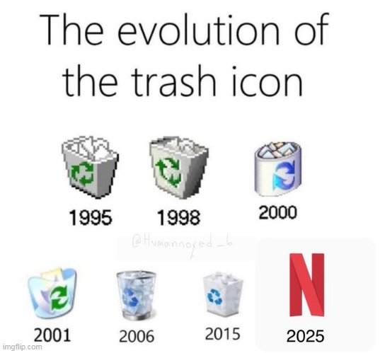 Netflix | image tagged in too much,too soon,sick,agenda,children,protection | made w/ Imgflip meme maker