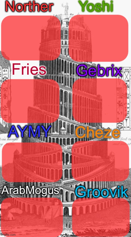 Tower of Babel shared temp | image tagged in tower of babel shared temp | made w/ Imgflip meme maker