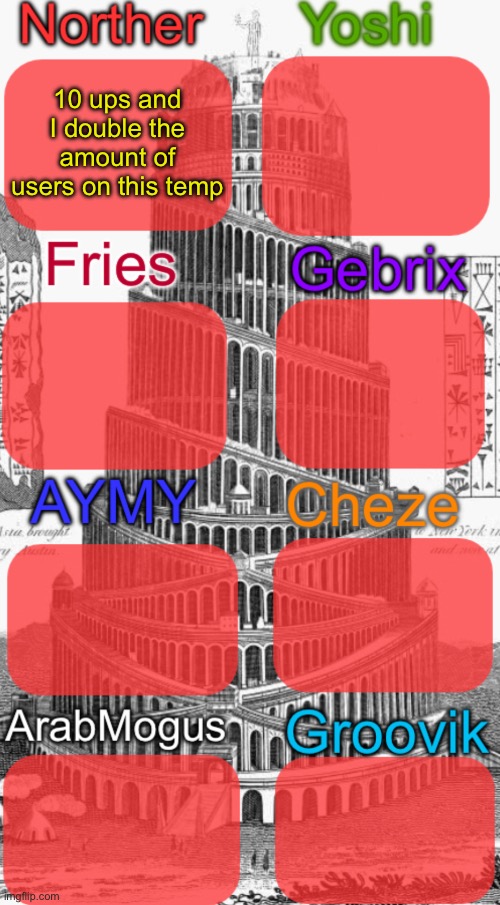 Sammy created another octuple temp, I gotta beat him | 10 ups and I double the amount of users on this temp | image tagged in tower of babel shared temp | made w/ Imgflip meme maker