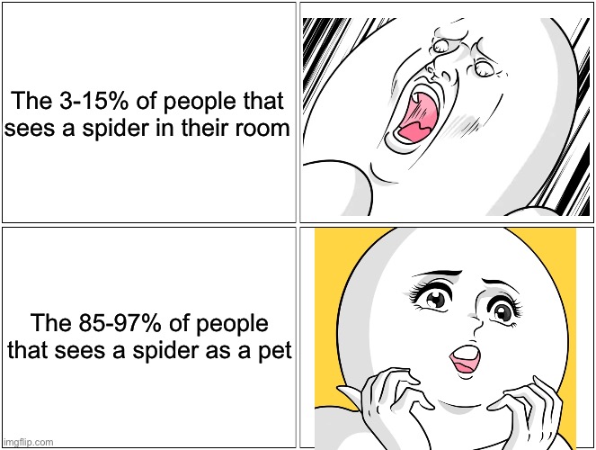 Pet or Pest? | The 3-15% of people that sees a spider in their room; The 85-97% of people that sees a spider as a pet | image tagged in memes,blank comic panel 2x2,afraid,spider,scared | made w/ Imgflip meme maker