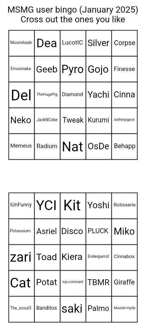 Originally Posted By ES Blank Meme Template