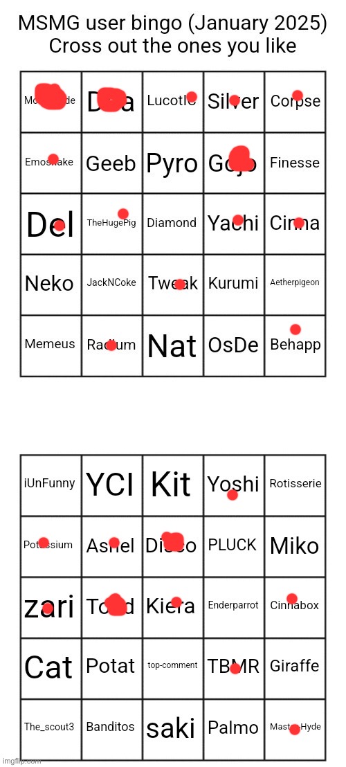 I forgot to mark one of my pookies (still not worth being on here :<) | image tagged in originally posted by es | made w/ Imgflip meme maker