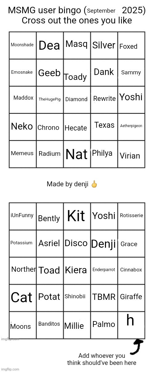 Only active users in here | h | image tagged in msmg user bingo september 2025 cross the one you like | made w/ Imgflip meme maker