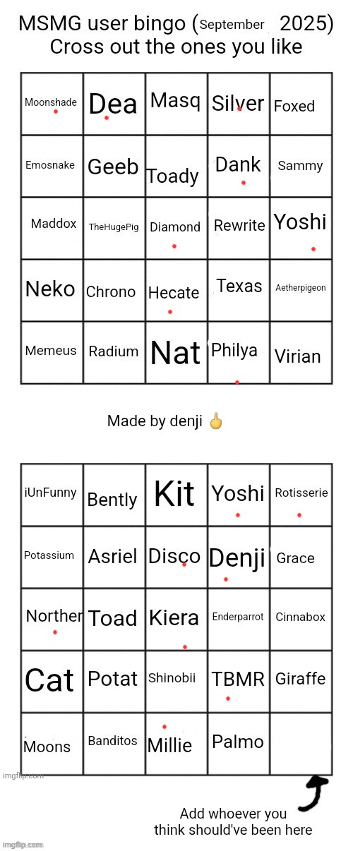 yes. my views have changed a lot. | image tagged in msmg user bingo september 2025 cross the one you like | made w/ Imgflip meme maker