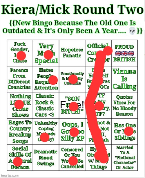 :3 | image tagged in kiera/mick bingo round 2 | made w/ Imgflip meme maker