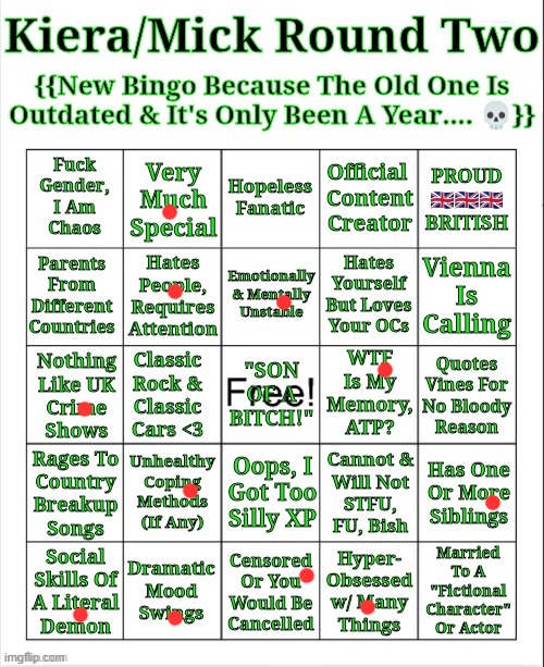 idk anymore | image tagged in kiera/mick bingo round 2 | made w/ Imgflip meme maker