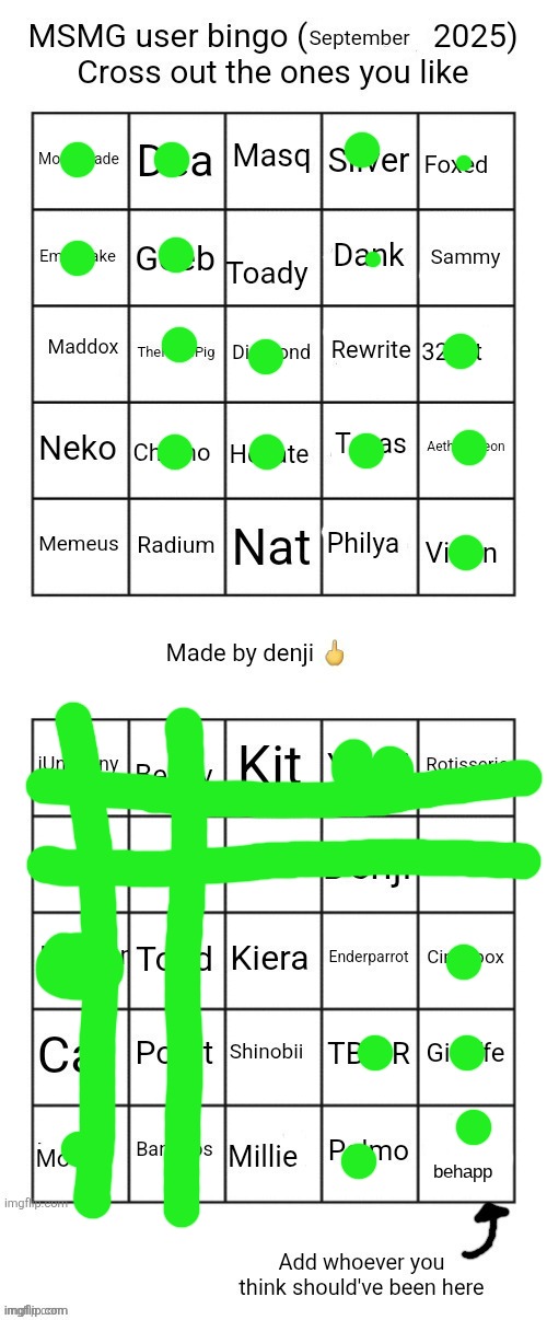 i dont really HATE anyone here but eh | behapp | image tagged in msmg user bingo september 2025 cross the one you like | made w/ Imgflip meme maker