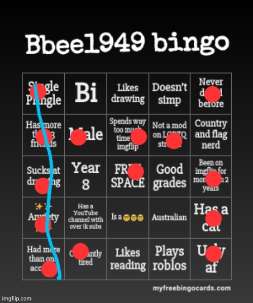 Forgot to check a thing or two | made w/ Imgflip meme maker