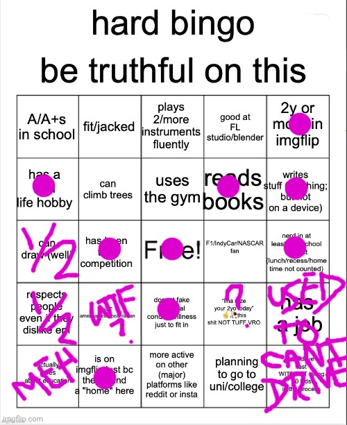 Well.... | image tagged in hard bingo for msmg,okay,here we go,anyway | made w/ Imgflip meme maker