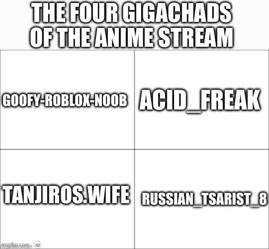 Btw I’m looking into making my own manga online, I just need to do more research and get good at drawing | THE FOUR GIGACHADS OF THE ANIME STREAM; ACID_FREAK; GOOFY-ROBLOX-NOOB; TANJIROS.WIFE; RUSSIAN_TSARIST_8 | image tagged in 4 panel comic,gigachad,anime | made w/ Imgflip meme maker