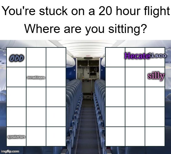 ODD | made w/ Imgflip meme maker