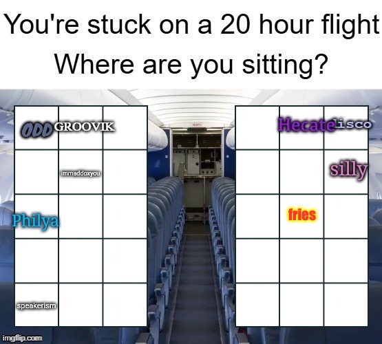 fries | made w/ Imgflip meme maker