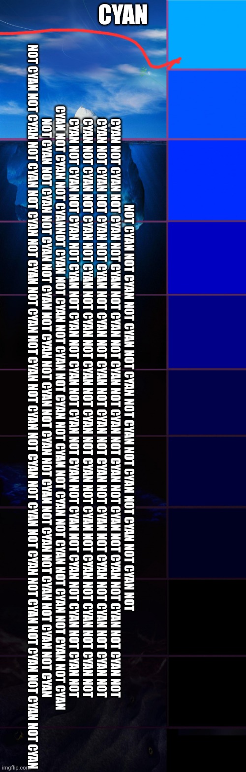 Iceberg chart | CYAN; NOT CYAN NOT CYAN NOT CYAN NOT CYAN NOT CYAN NOT CYAN NOT CYAN NOT CYAN NOT CYAN NOT CYAN NOT CYAN NOT CYAN NOT CYAN NOT CYAN NOT CYAN NOT CYAN NOT CYAN NOT CYAN NOT CYAN NOT CYAN NOT CYAN NOT CYAN NOT CYAN NOT CYAN NOT CYAN NOT CYAN NOT CYAN NOT CYAN NOT CYAN NOT CYAN NOT CYAN NOT CYAN NOT CYAN NOT CYAN NOT CYAN NOT CYAN NOT CYAN NOT CYAN NOT CYAN NOT CYAN NOT CYAN NOT CYAN NOT CYAN NOT CYAN NOT CYAN NOT CYAN NOT CYAN NOT CYAN NOT CYAN NOT CYAN NOT CYAN NOT CYAN NOT CYAN NOT CYAN NOT CYAN NOT CYAN NOT CYAN NOT CYAN NOT CYANNOT CYAN NOT CYAN NOT CYAN NOT CYAN NOT CYAN NOT CYAN NOT CYAN NOT CYAN NOT CYAN NOT CYAN NOT CYAN NOT CYAN NOT CYAN NOT CYAN NOT CYAN NOT CYAN NOT CYAN NOT CYAN NOT CYAN NOT CYAN NOT CYAN NOT CYAN NOT CYAN NOT CYAN NOT CYAN NOT CYAN NOT CYAN NOT CYAN NOT CYAN NOT CYAN NOT CYAN NOT CYAN NOT CYAN NOT CYAN NOT CYAN NOT CYAN NOT CYAN | image tagged in iceberg chart | made w/ Imgflip meme maker