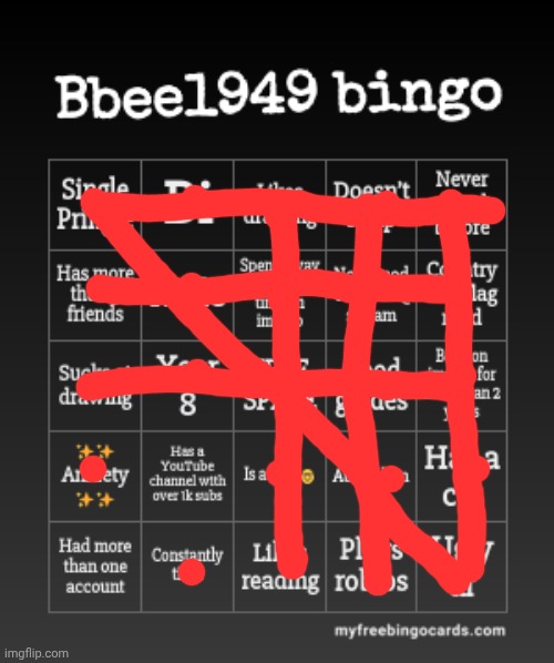 Omfg I'm actually a clone | image tagged in bbee1949 bingo | made w/ Imgflip meme maker