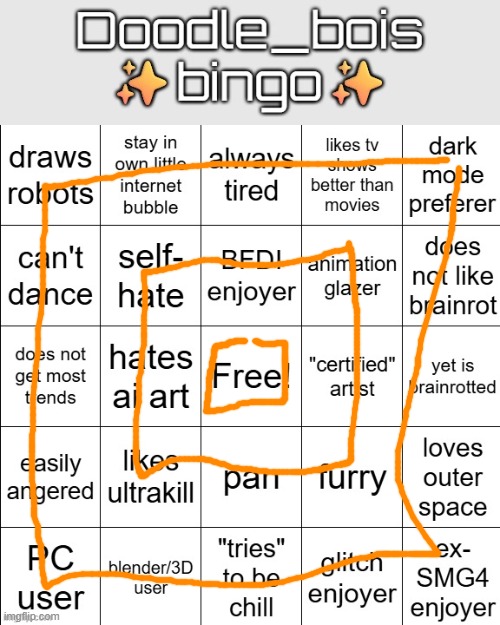 yo im good at this game | image tagged in doodle_boi bingo | made w/ Imgflip meme maker