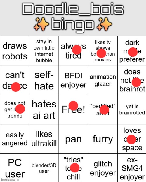6/10 (what does glitch mean in this context) | image tagged in doodle_boi bingo | made w/ Imgflip meme maker