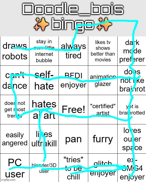 doodle_boi bingo | image tagged in doodle_boi bingo | made w/ Imgflip meme maker
