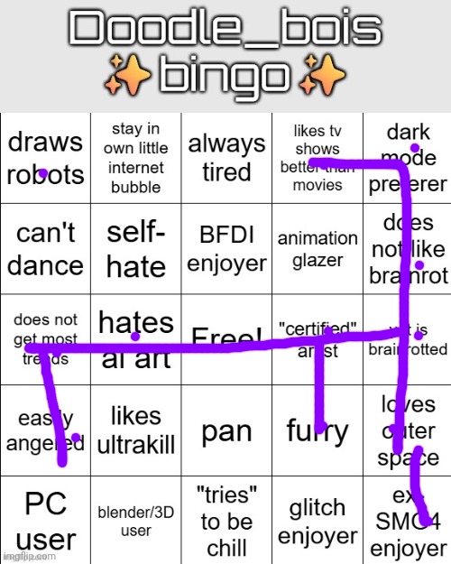 doodle_boi bingo | image tagged in doodle_boi bingo | made w/ Imgflip meme maker