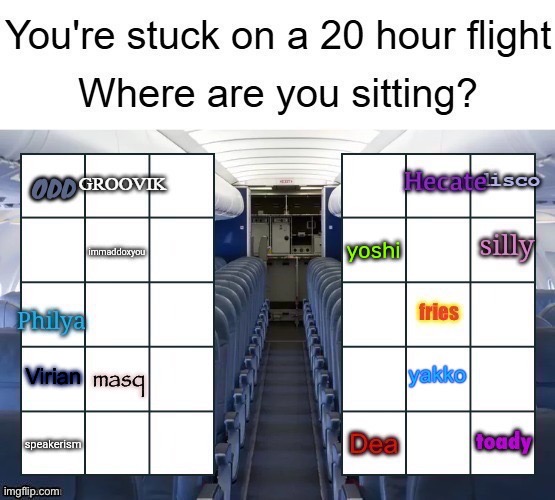 Virian | made w/ Imgflip meme maker