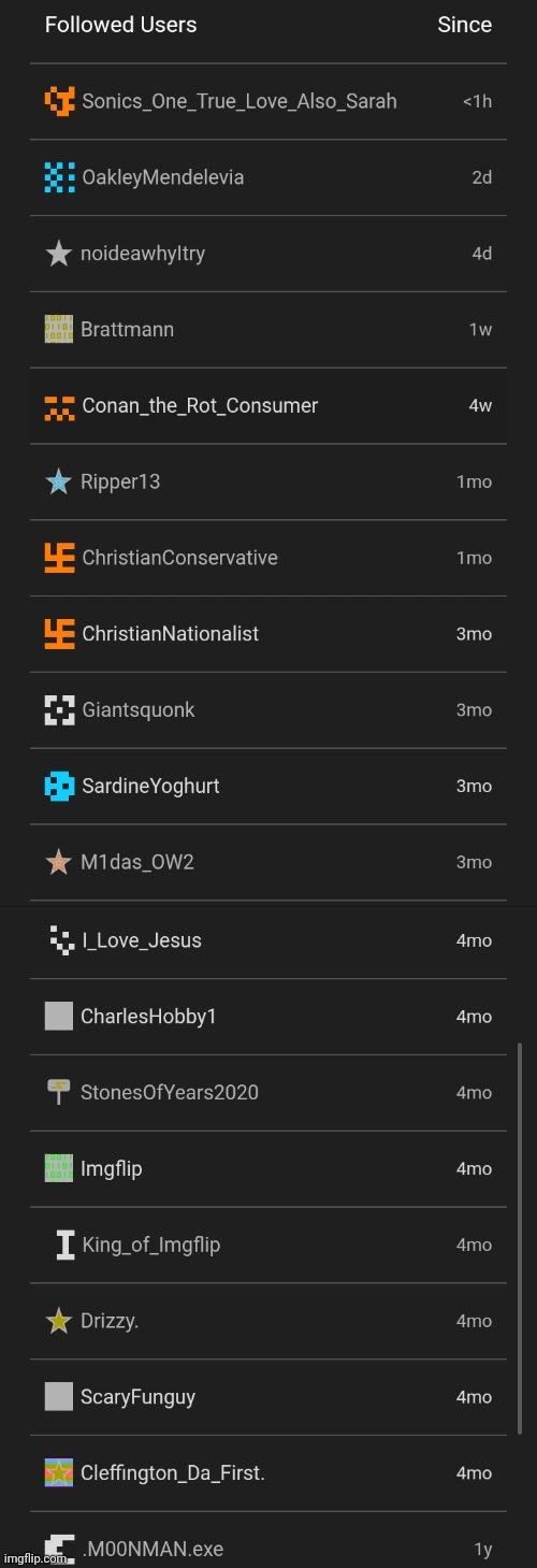 My followed users list. If you're on this list that means you are awesome! :) | image tagged in memeus | made w/ Imgflip meme maker