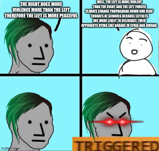 Take that libtards!!! | WELL, THE LEFT IS MORE VIOLENT THAN THE RIGHT AND THE LEFT FORCES CLIMATE CHANGE PROPAGANDA DOWN OUR KIDS' THROATS AT SCHOOLS BECAUSE LEFTISTS ARE MORE LIKELY TO CELEBRATE THEIR OPPONENTS DYING LIKE DABAKE IN SYRIA AND JORDAN. THE RIGHT DOES MORE VIOLENCE MORE THAN THE LEFT THEREFORE THE LEFT IS MORE PEACEFUL | image tagged in npc meme | made w/ Imgflip meme maker