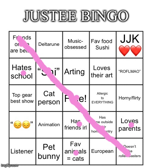 Justee bingo | image tagged in justee bingo | made w/ Imgflip meme maker