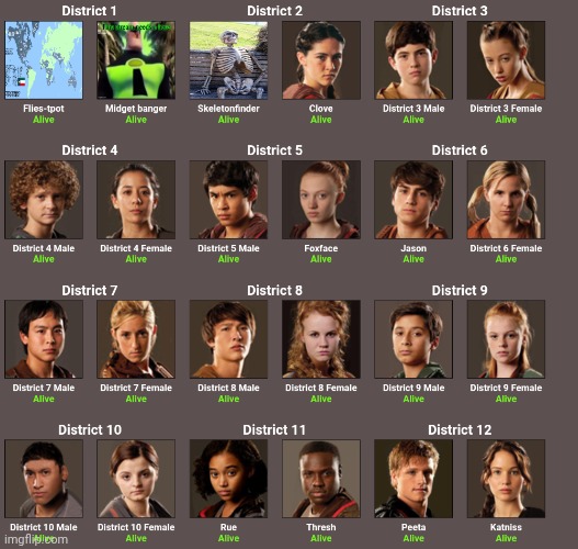 Suggest gimmick accounts to add (with a image as well) | made w/ Imgflip meme maker