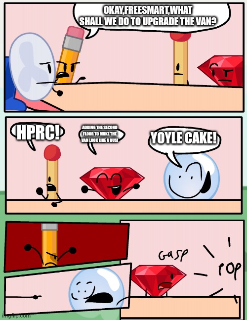 Iance | OKAY,FREESMART,WHAT SHALL WE DO TO UPGRADE THE VAN? HPRC! ADDING THE SECOND FLOOR TO MAKE THE VAN LOOK LIKE A BUS! YOYLE CAKE! | image tagged in alliance meeting bfdi | made w/ Imgflip meme maker