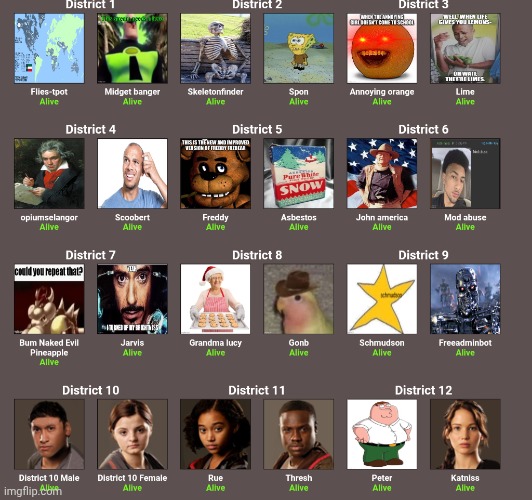 Almost done | made w/ Imgflip meme maker