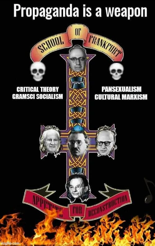 Frankfurt school album cover Blank Meme Template