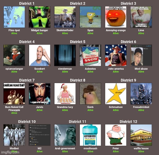 New cast (collect his pages) | made w/ Imgflip meme maker