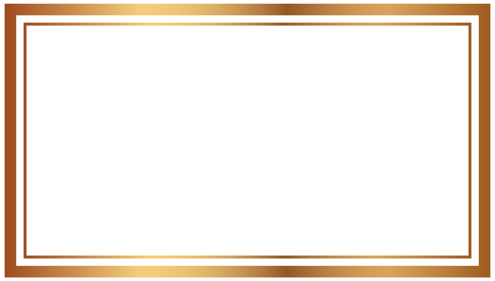 !copper frame Blank Meme Template