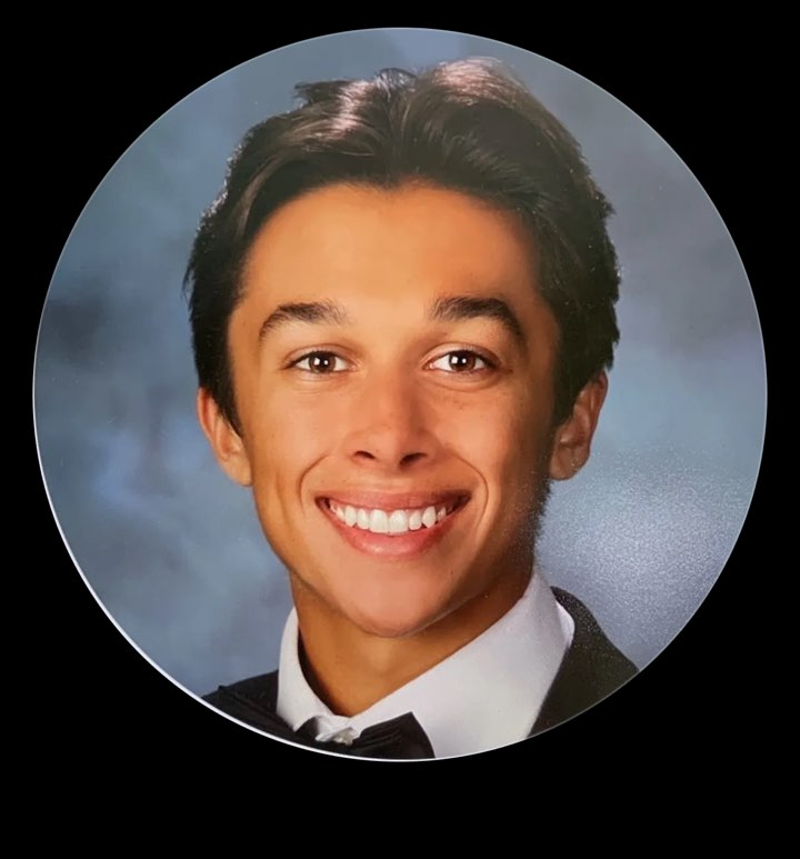 Gay Blank Meme Template