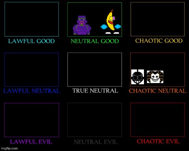 image tagged in dnd,alignment chart,undertale,deltarune | made w/ Imgflip meme maker