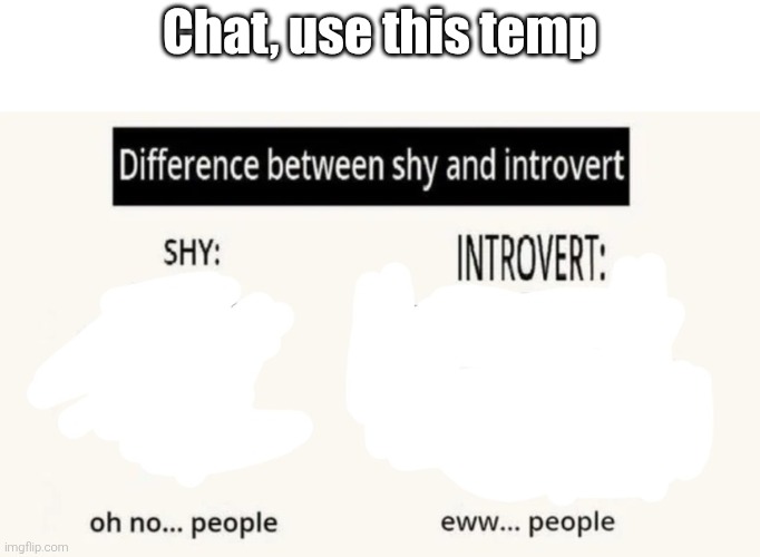 The difference between shy and introvert blank | Chat, use this temp | image tagged in the difference between shy and introvert blank,sand of topic | made w/ Imgflip meme maker