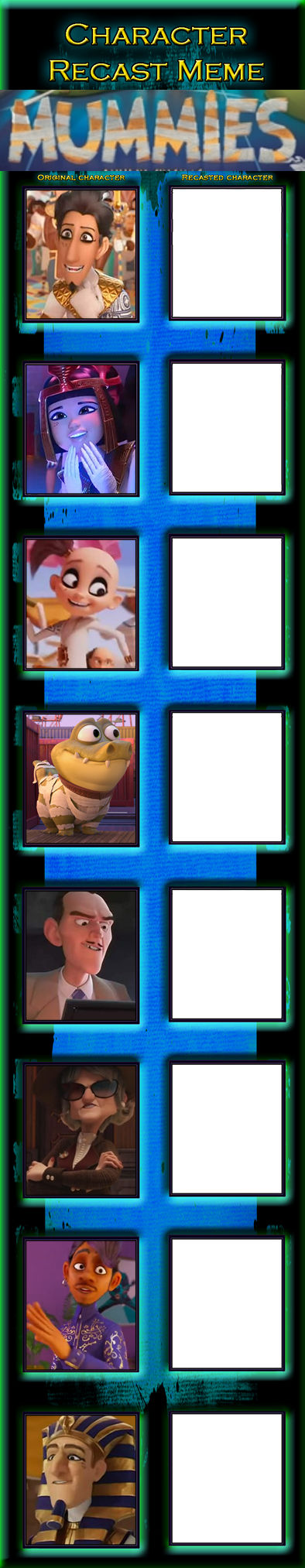 Mummies recast meme Blank Meme Template