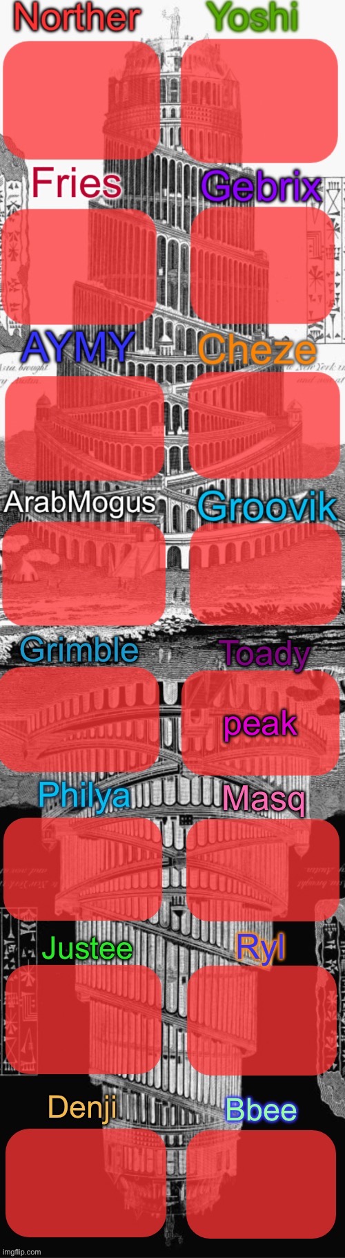 Tower of Babel shared temp extended | peak | image tagged in tower of babel shared temp extended | made w/ Imgflip meme maker