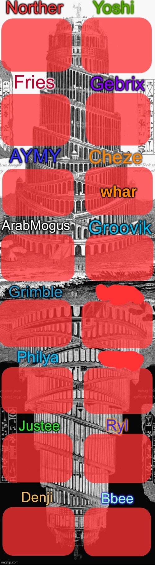 font: all I did was change it to orange and make it bold | whar | image tagged in tower of babel shared temp extended | made w/ Imgflip meme maker