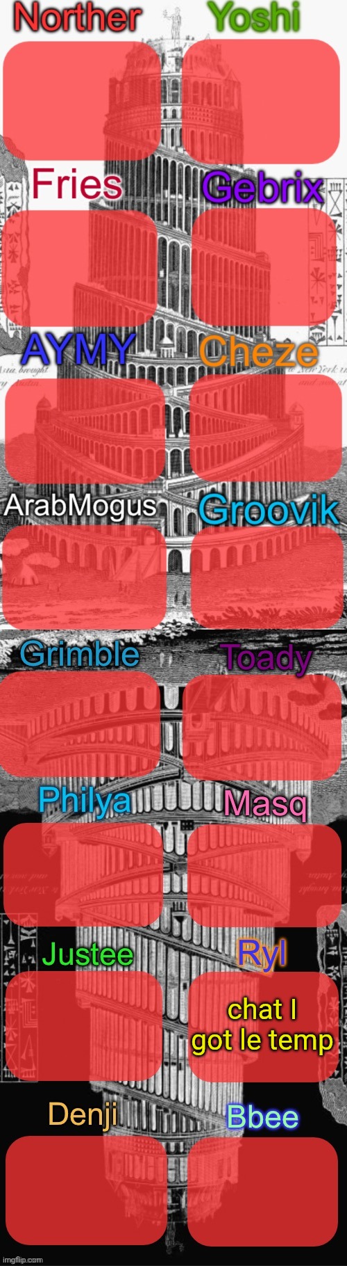 norther depended on my current username but ok | chat I got le temp | image tagged in tower of babel shared temp extended | made w/ Imgflip meme maker