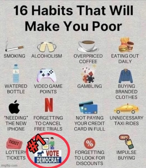 Democrats and their Habits. | image tagged in democrats and their habits | made w/ Imgflip meme maker