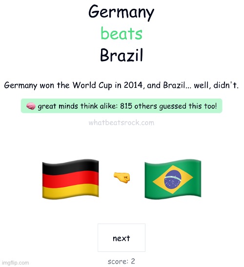 L Brazil | made w/ Imgflip meme maker
