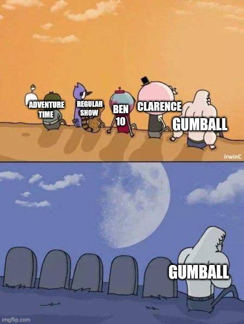 Cartoon Network Shows Is Wild | REGULAR SHOW; BEN 10; CLARENCE; ADVENTURE TIME; GUMBALL; GUMBALL | image tagged in regular show everyone dies | made w/ Imgflip meme maker