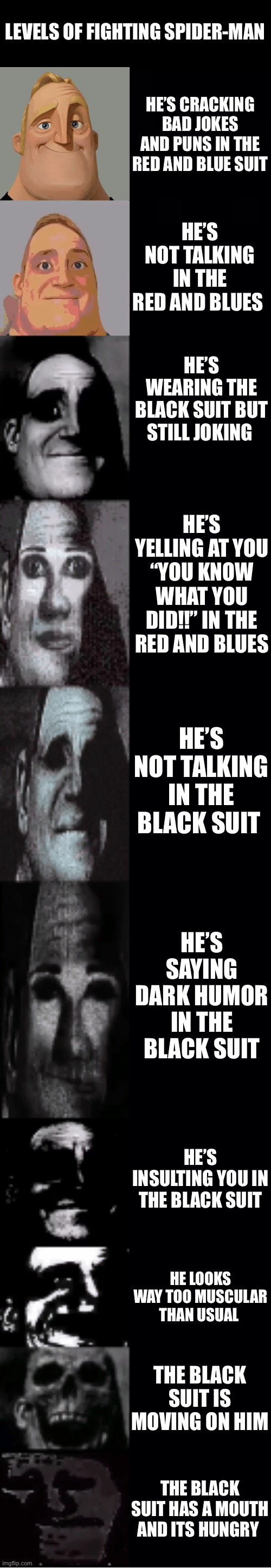 mr incredible becoming uncanny | LEVELS OF FIGHTING SPIDER-MAN; HE’S CRACKING BAD JOKES AND PUNS IN THE RED AND BLUE SUIT; HE’S NOT TALKING IN THE RED AND BLUES; HE’S WEARING THE BLACK SUIT BUT STILL JOKING; HE’S YELLING AT YOU “YOU KNOW WHAT YOU DID!!” IN THE RED AND BLUES; HE’S NOT TALKING IN THE BLACK SUIT; HE’S SAYING DARK HUMOR IN THE BLACK SUIT; HE’S INSULTING YOU IN THE BLACK SUIT; HE LOOKS WAY TOO MUSCULAR THAN USUAL; THE BLACK SUIT IS MOVING ON HIM; THE BLACK SUIT HAS A MOUTH AND ITS HUNGRY | image tagged in mr incredible becoming uncanny | made w/ Imgflip meme maker