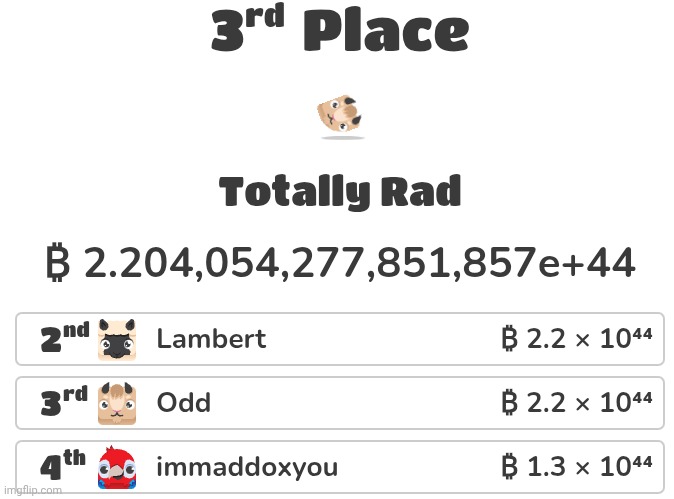 Am i one of the cool kids now? | made w/ Imgflip meme maker