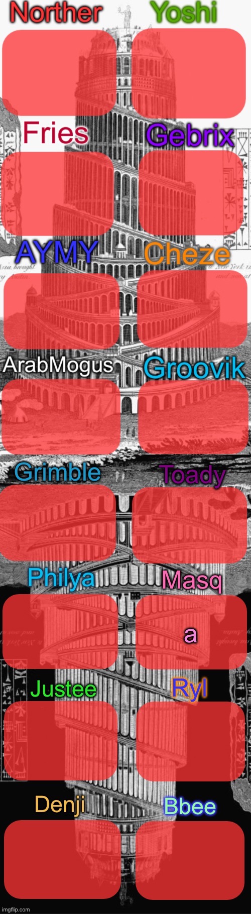 Tower of Babel shared temp extended | a | image tagged in tower of babel shared temp extended | made w/ Imgflip meme maker